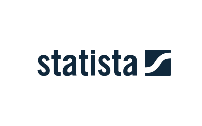 Statista